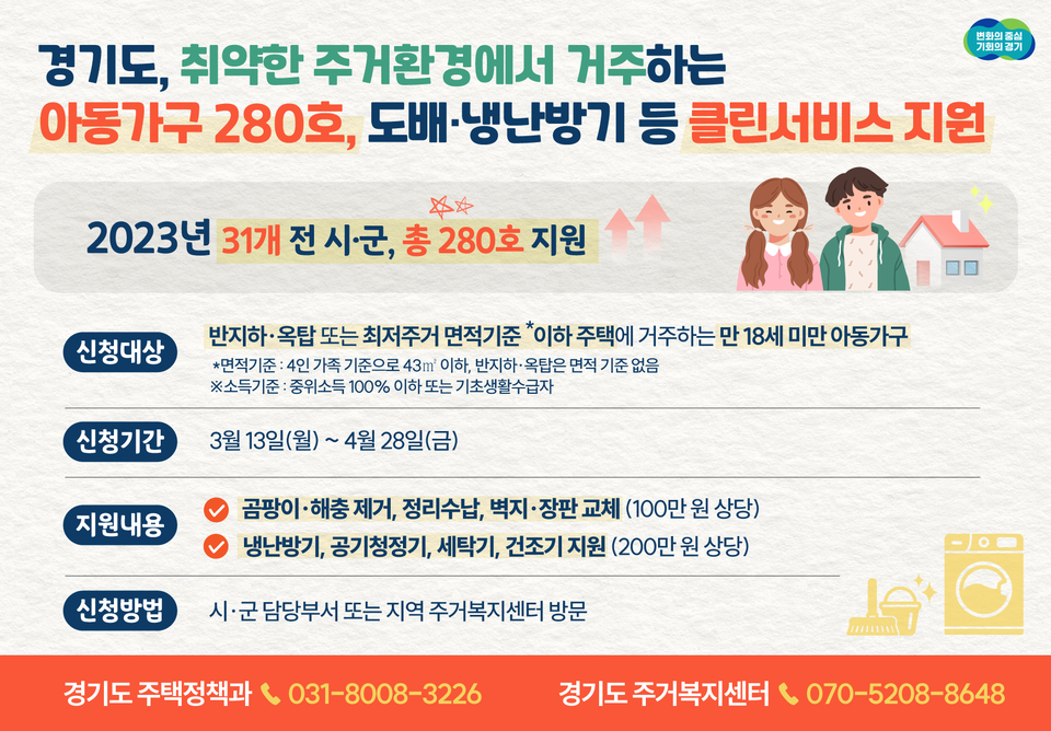 ▲ 경기도, ‘아동주거빈곤가구 클린서비스 지원사업’ 신청 접수 13일 시작 ⓒ 뉴스피크