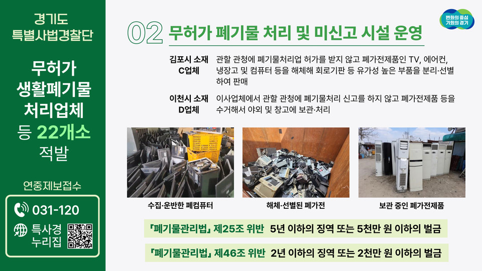 ▲ 경기도 특사경, 생활폐기물 불법 수집·운반·처리 업체 '무더기 적발'