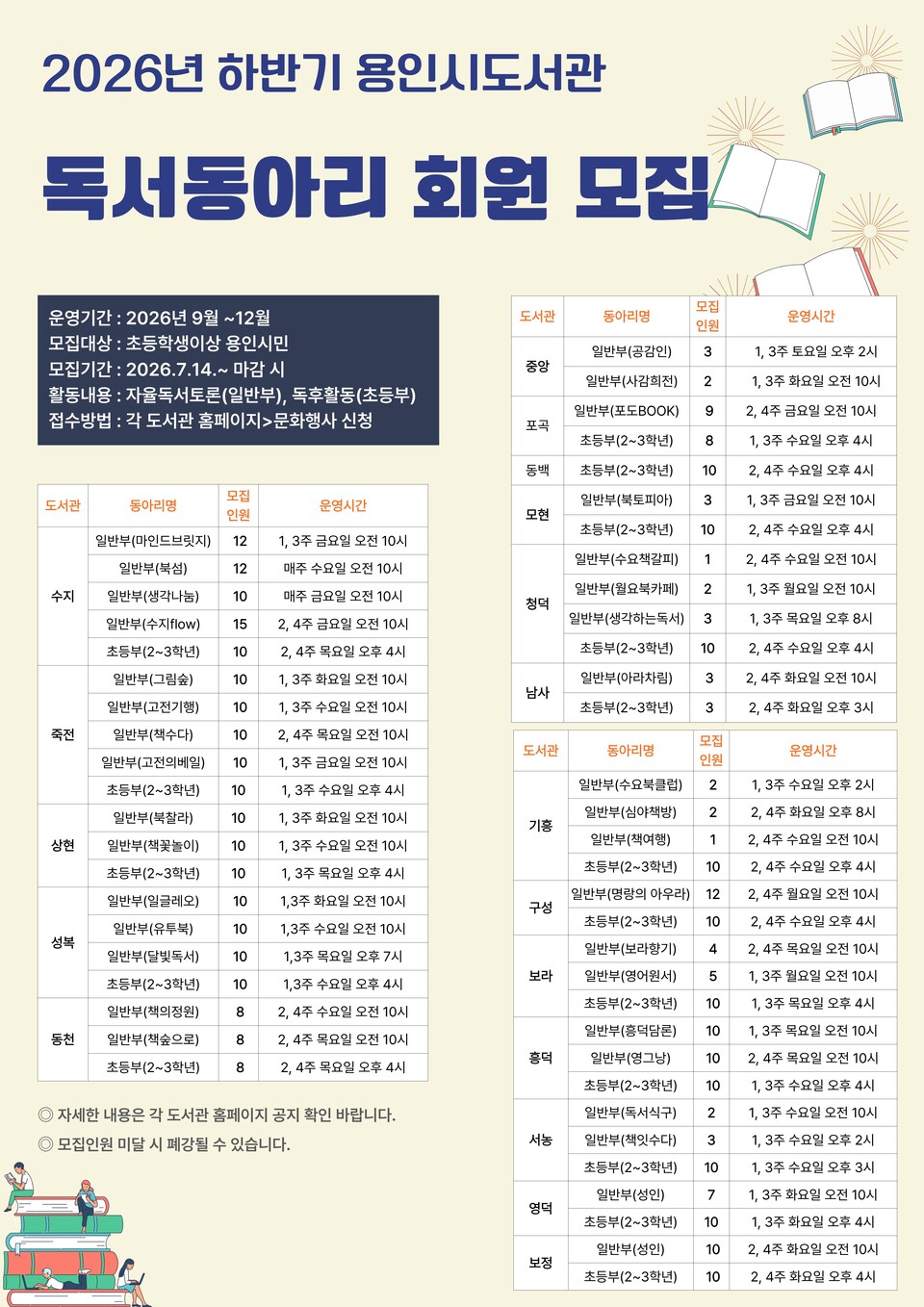 ▲ 용인특례시 하반기 독서동아리 회원 모집 포스터