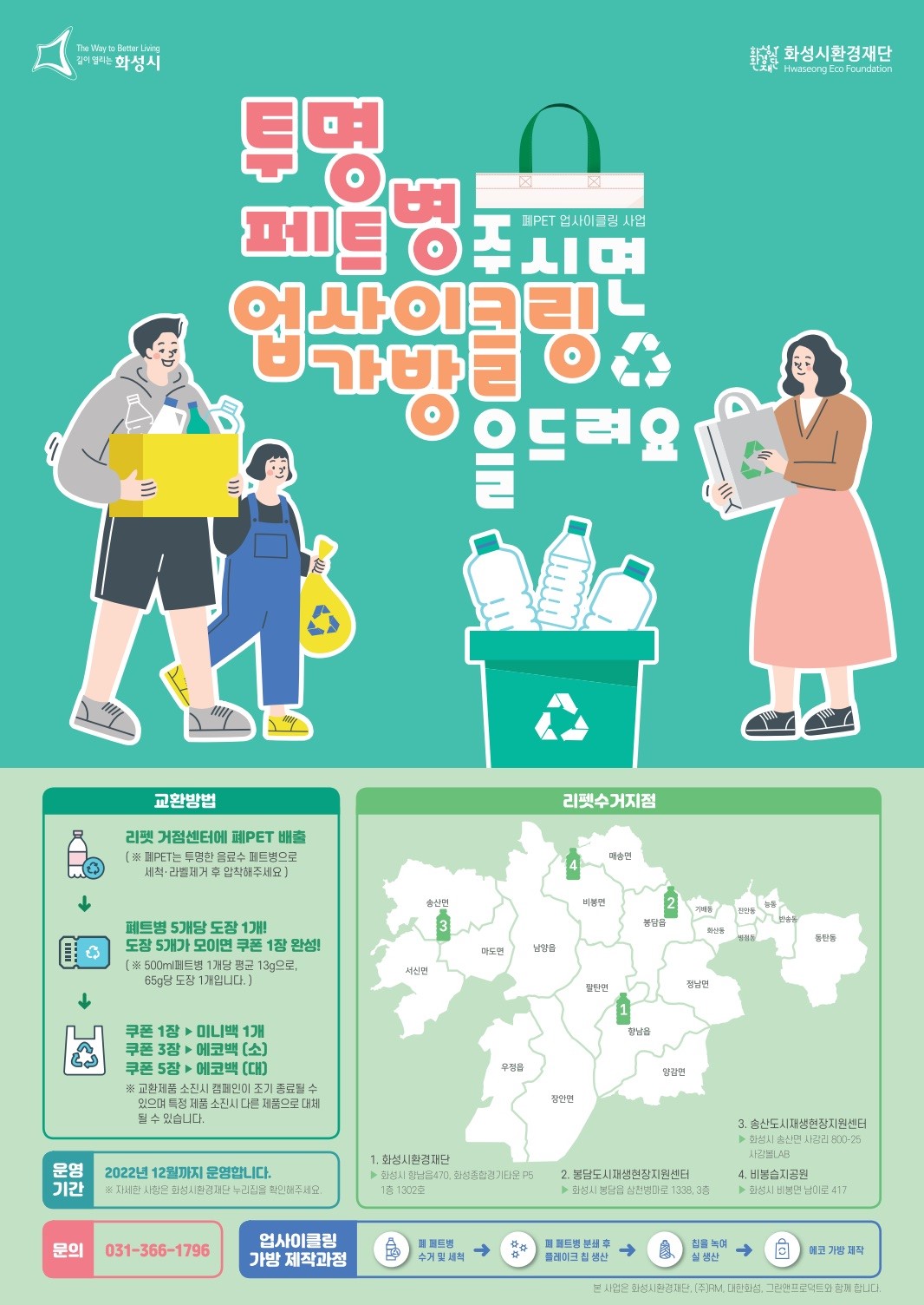 ▲ 화성시환경재단이 ‘2022년 폐PET 업사이클링 수거거점’을 오는 12월까지 운영한다. ⓒ 뉴스피크