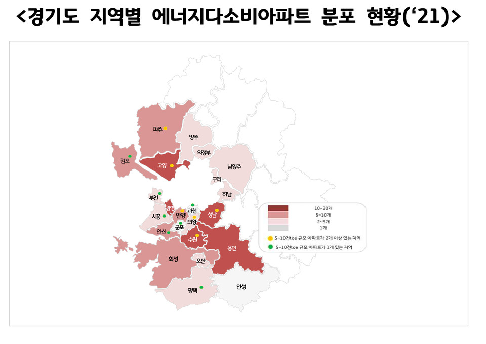 ▲ 경기도 지역별 에너지다소비아파트 분포 현황. ⓒ 뉴스피크