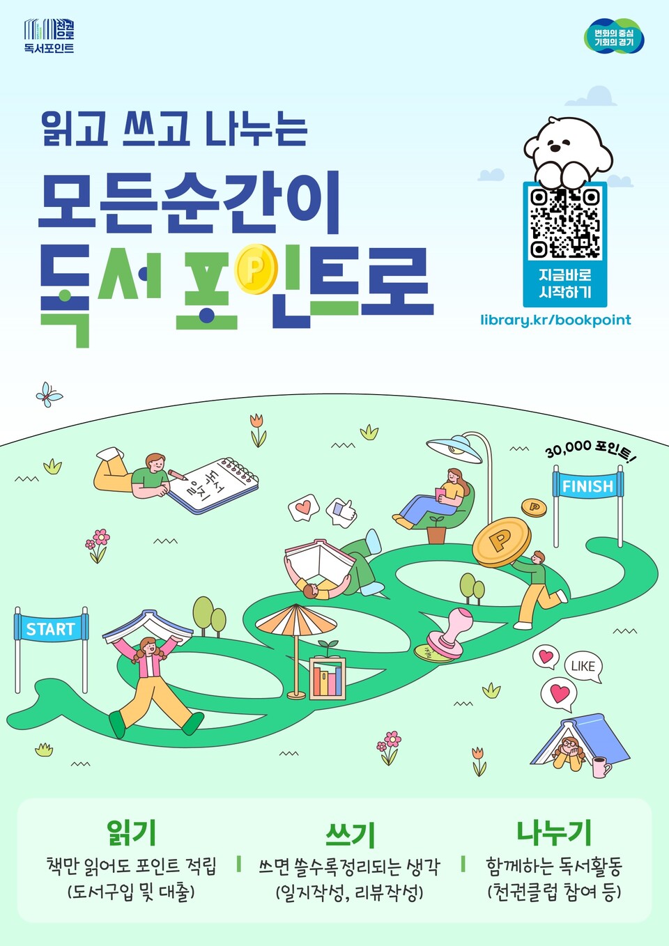 ▲ 경기도, ‘천권으로 독서포인트’ 시행 두 달 만에 가입자 10만 명 돌파