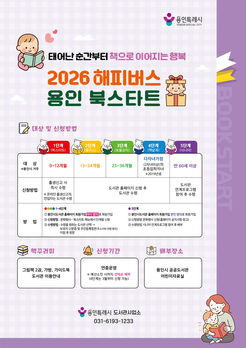 ▲ 용인특례시 2026 해피버스 용인 북스타트 안내물