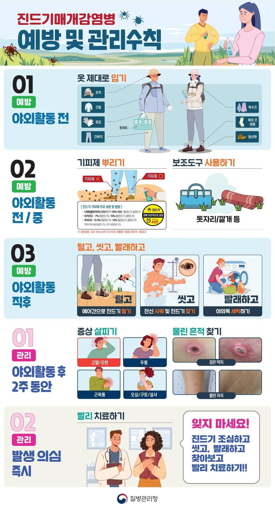 ▲ 시흥시, 봄철 진드기 매개 감염병(SFTS) 각별한 주의 당부